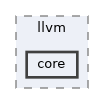 src/llvm/core