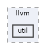 src/llvm/util