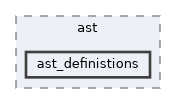 src/ast/ast_definistions